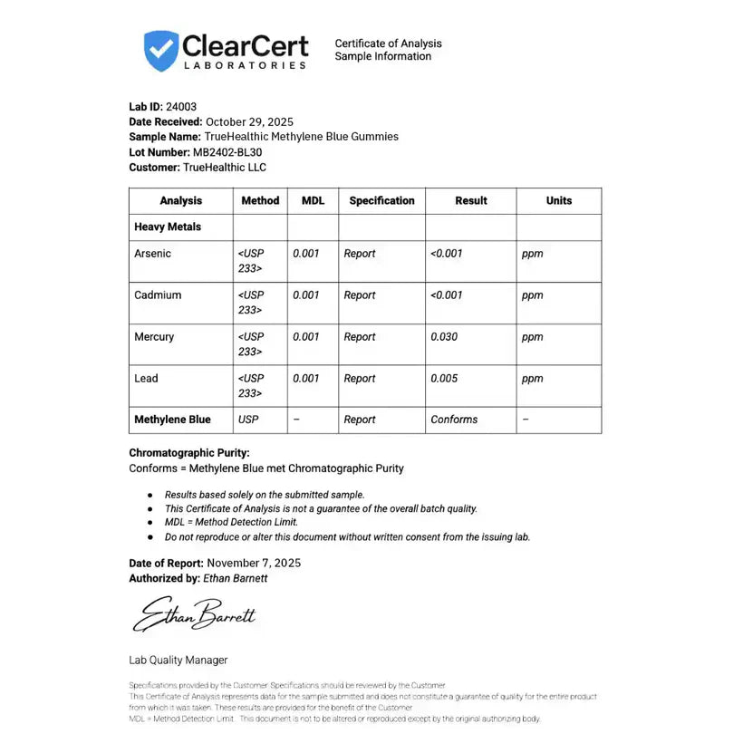 Gumové bonbóny s methylenovou modří